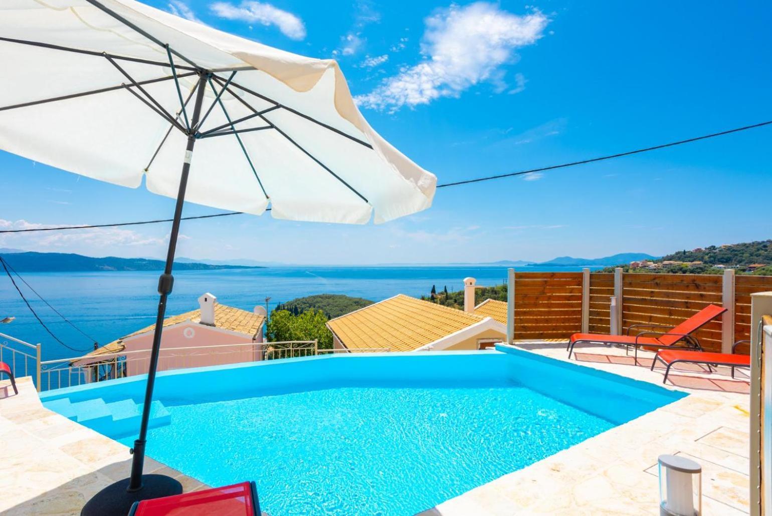 Frosso Villa